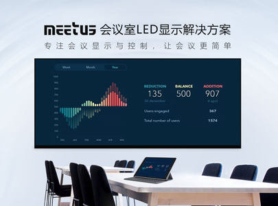 會議室LED顯示屏解決方案